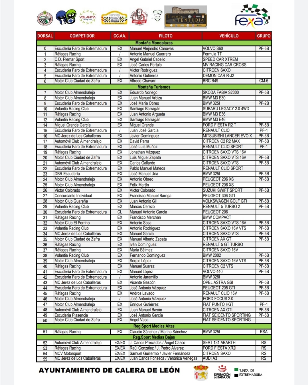 Campeonatos de Montaña Nacionales e Internacionales (FIA European Hillclimb, Berg Cup, BHC, CIVM, CFM...) EwwHl1kWYAAGQ2x?format=jpg&name=large