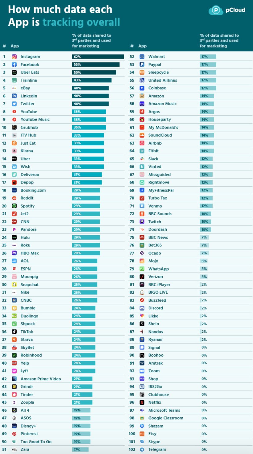 Blog EBWU - Página 2 de 8 