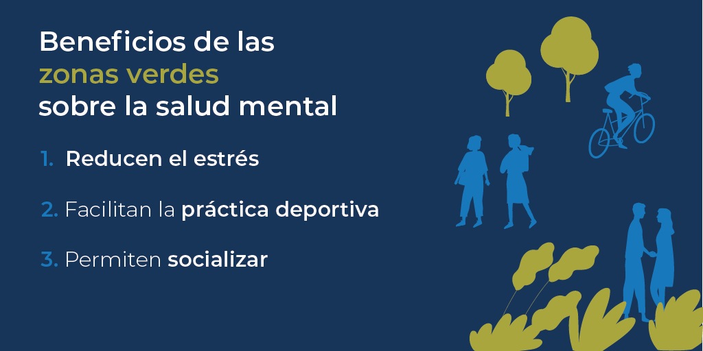 sanitas's tweet photo. 💚 Las zonas verdes reducen el estrés, facilitan el ejercicio y la socialización. En nuestro compromiso con el #BienestarEmocional de las personas, cuidamos del planeta mediante la colaboración con el #BosqueMetropolitano de Madrid: https://t.co/Jg6yY7xDmn #SaludablesYSostenibles https://t.co/9RK8tdIFRm