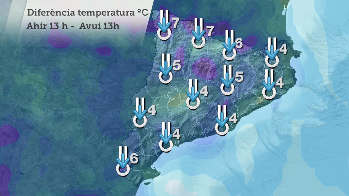 gemmapuigf's tweet photo. Bon dia @maticatradio! Avui ja començarem a notar el canvi de termòmetre, baixaran entre 4 i 7 graus respecte ahir. Demà més fred i alguns ruixats de neu a cotes baixes, força irregulars https://t.co/1DEhf8AT3Q #ElTempsTV3 https://t.co/F6CkrMhySb