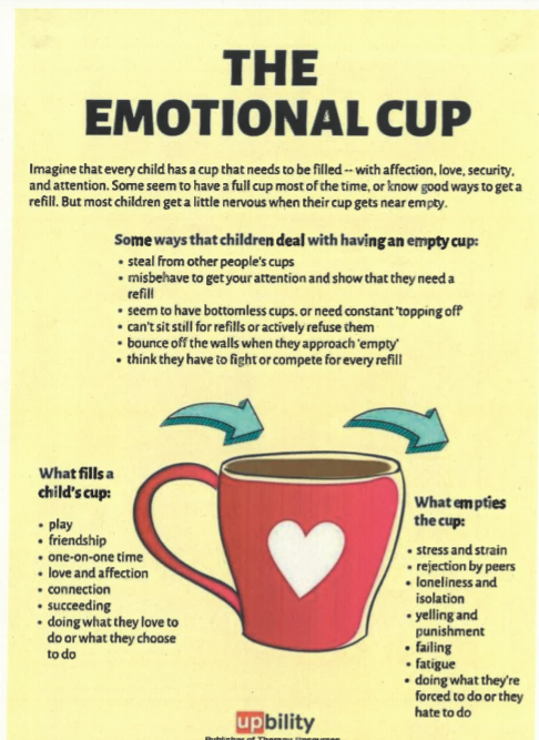 The Emotional Cup — Upbility Publications
