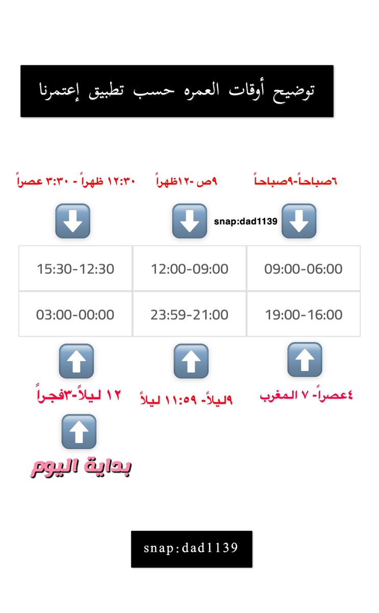 في أوقات تطبيق اعتمرنا العمرة خطوات استخراج