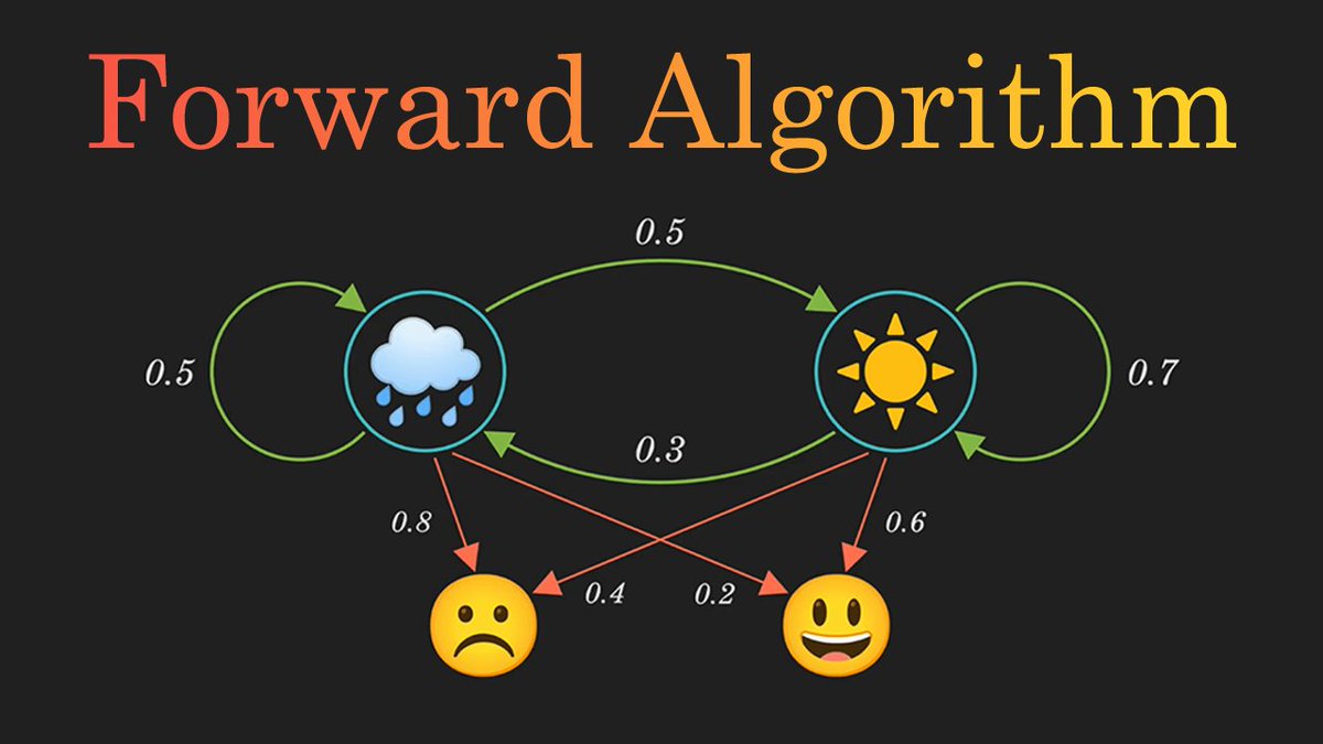 normalized_nerd's tweet image. Let&apos;s rediscover the Forward Algorithm!
youtu.be/9-sPm4CfcD0

#DataScience #MachineLearning #Statistics #MadeWithManim