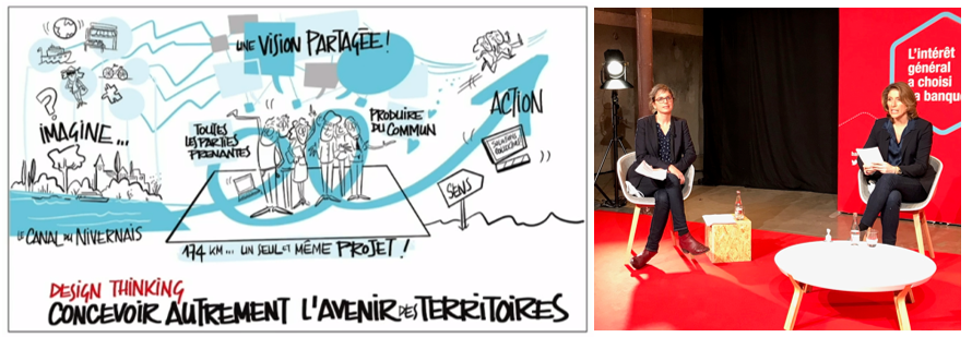 SCET_Groupe's tweet photo. #PrinTerr @BanqueDesTerr atelier #designthinking Anne-Catherine Ottevaere @SCET_Groupe @jeanlouislebeau Synd mixte l’équipement touristique Canal du Nivernais @ESenecheau décryptent la mission Canal du Nivernais à l'horizon 2030 https://t.co/Ay2KEs7oXK
Dessin Frédéric Debailleul https://t.co/uXSNfnZd6w