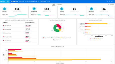 MicroFocAl's tweet photo. Learn how Data Center Automation can proactively patch current Microsoft Exchange vulnerabilities which are being actively exploited by a state-sponsored threat group from China. #DCA #ITOps. https://t.co/UxLAgGWuNb #MyMicroFocus https://t.co/LypTpVds74