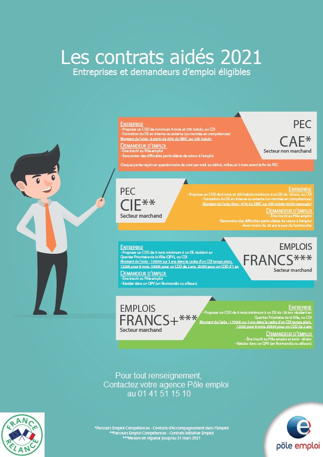 pole emploi avant de rencontrer