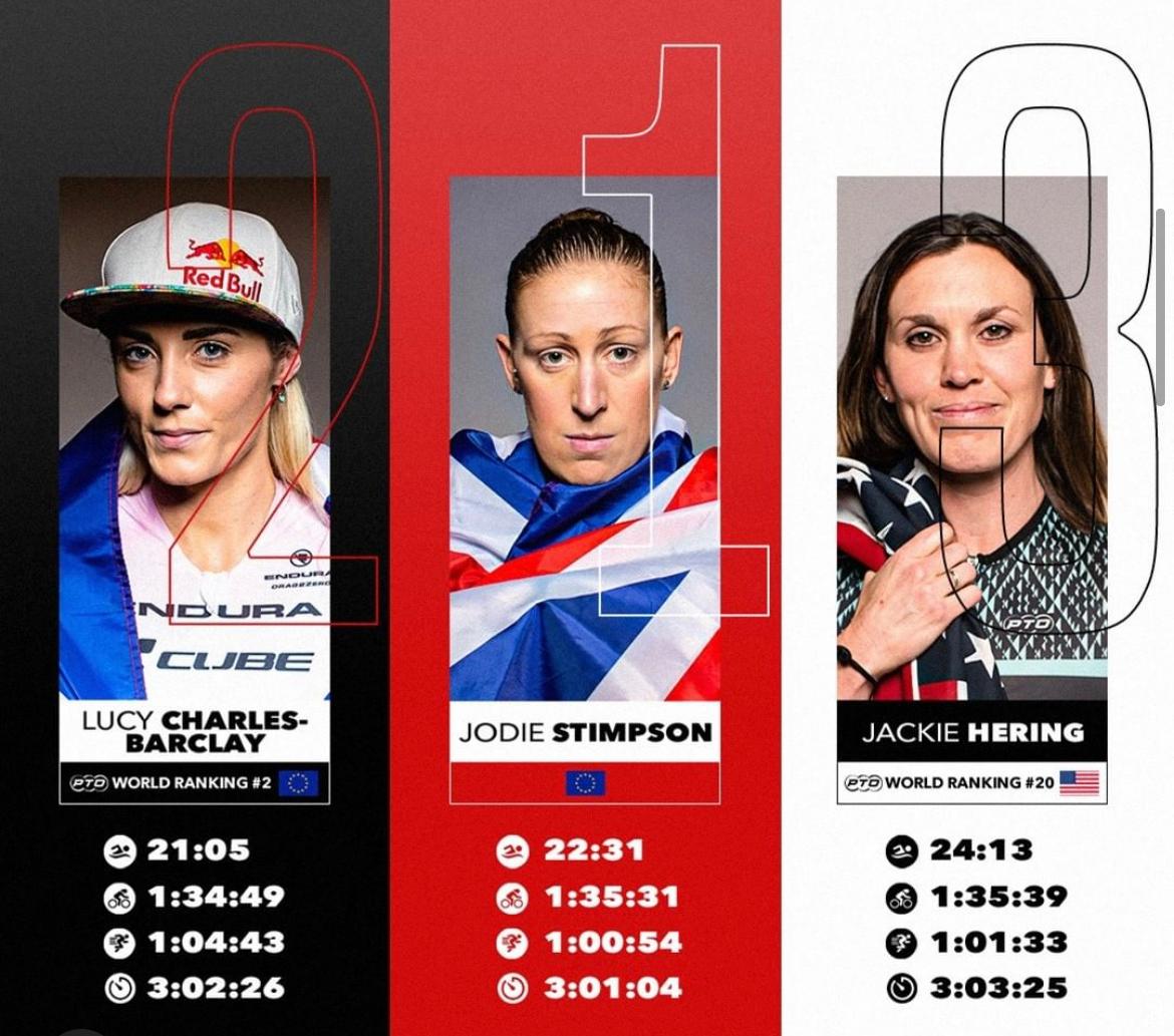 Challenge Family tweet media