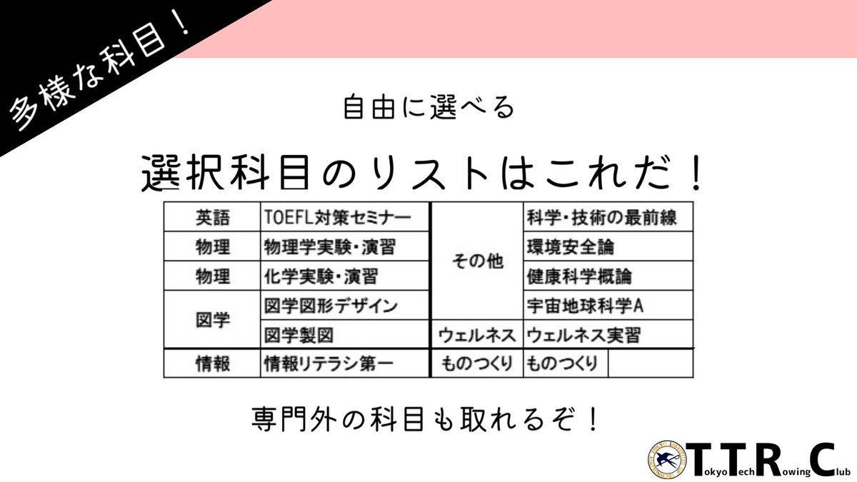 東工大ボート部21新歓 新入生の皆さんこんにちは 選択科目は必修科目と違い取らなくてもいい科目です そのため時間割は必ず取る必修から取るようにしましょう 様々な分野のものがあり取って学びを深めるのも取らずに時間を作るのもあなた次第 春 東工大ボート部21新歓 新入生の皆さんこんにちは 選択科目は必修科目と違い取らなくてもいい科目です そのため時間割は必ず取る必修から取るようにしましょう 様々な分野のものがあり取って学びを深めるのも取らずに時間を作るのもあなた次第 春