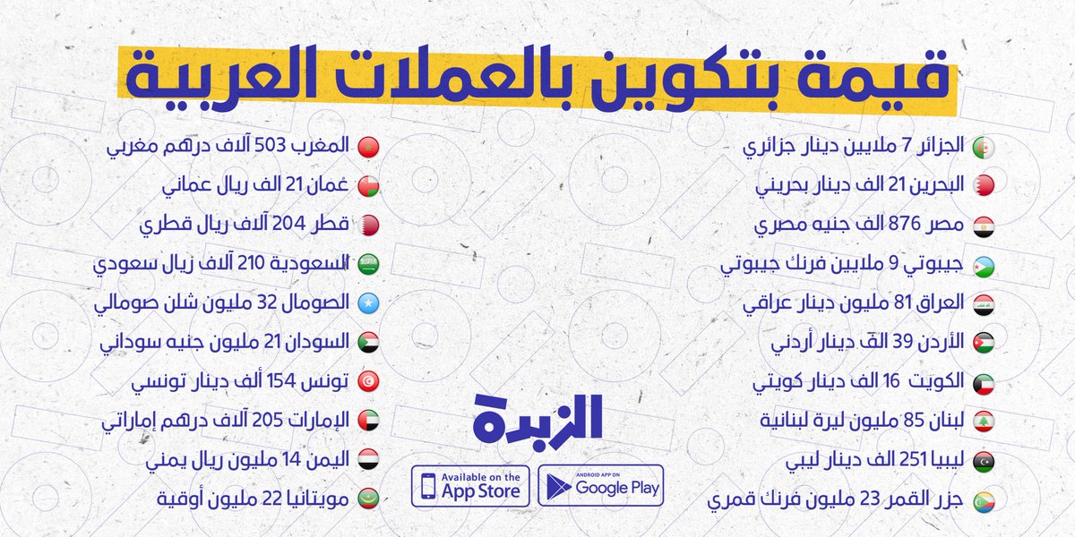 20 الف ليرة لبنانية كم ريال سعودي