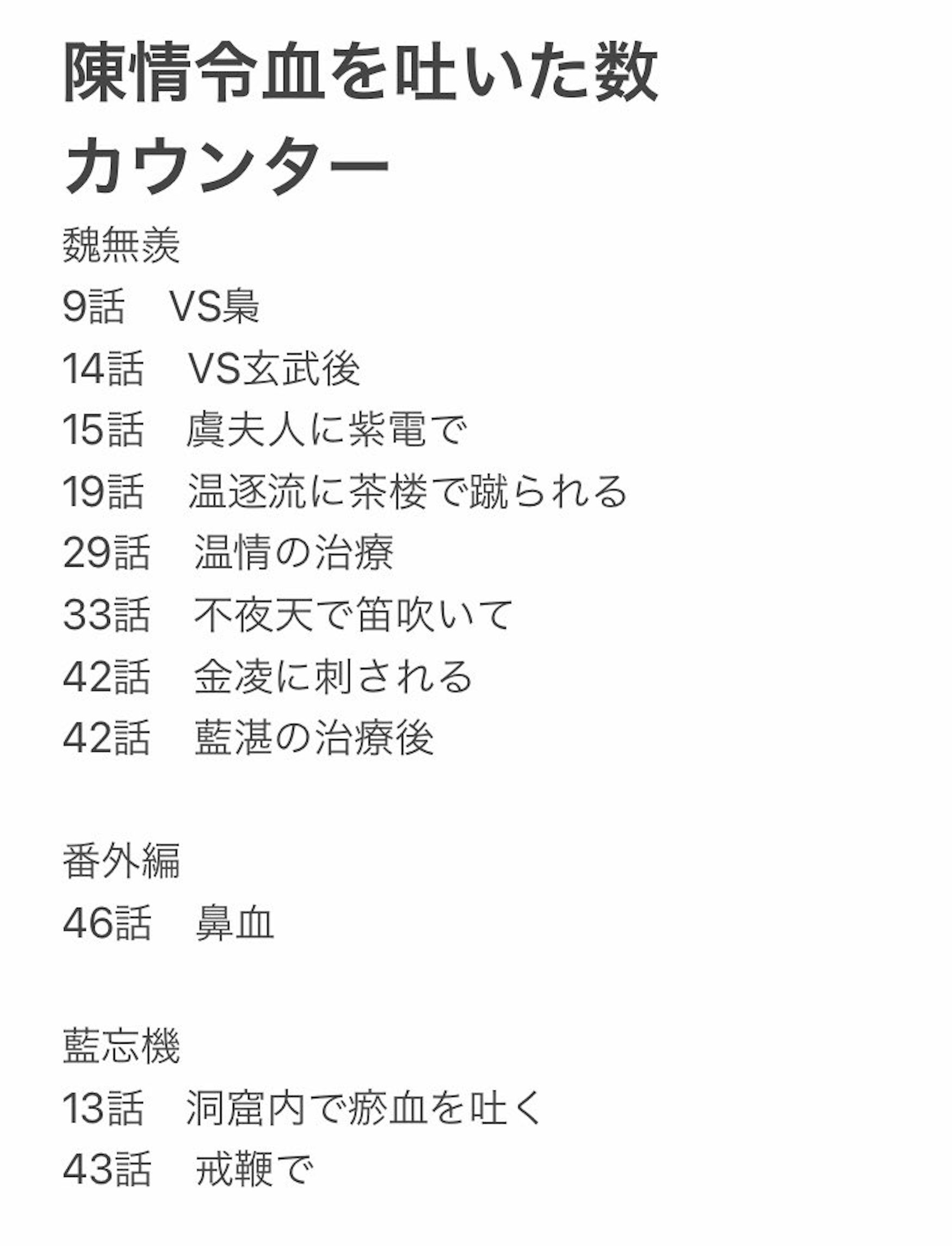 陳情令まとめ Twitter
