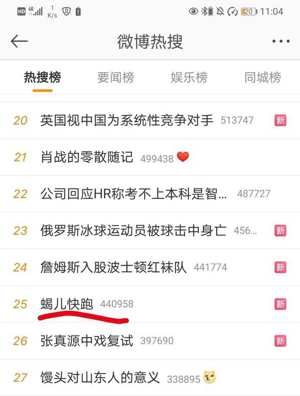 Actually yesterday both “Zhao Jing is a scumbag” and “Xie-er quickly get away” were trending and went up the Hot Search on wb.There was a poll asking if Zhao Jing is a scumbag and Wang Ruolin posted a comment rallying for support from this fans. It ended with 940 votes for no.