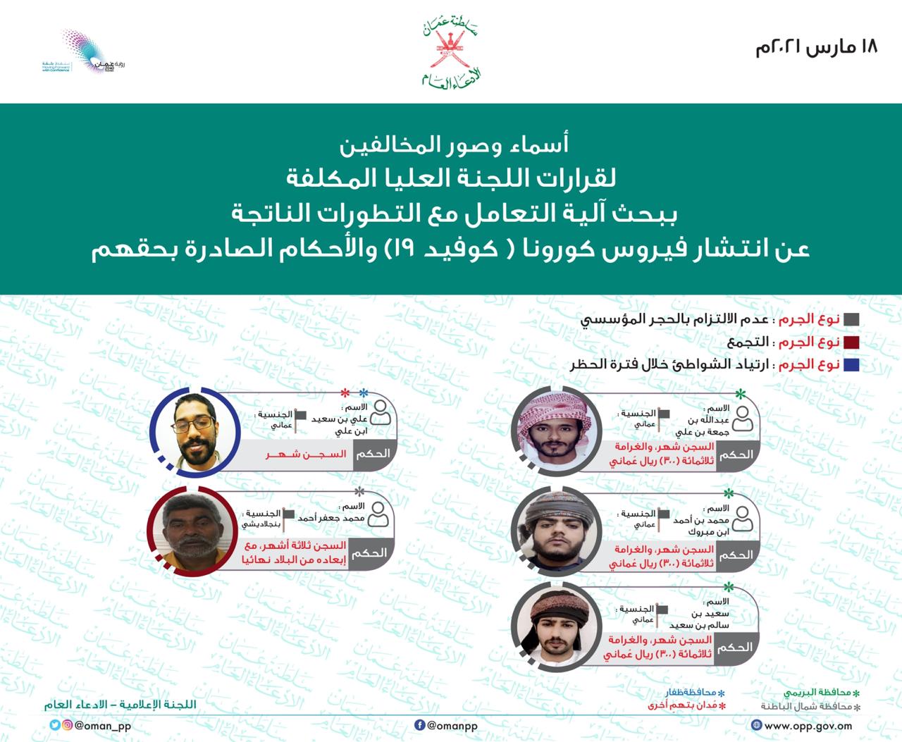 الصورة