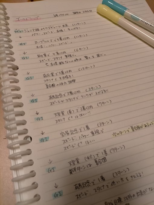 トレーナー 高画質 のtwitterイラスト検索結果 古い順