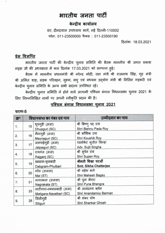 ANI's tweet photo. Bharatiya Janata Party (BJP) releases a list of candidates for the fifth, sixth, seventh and eighth phases of #WestBengalElections2021 https://t.co/yzlo3otLfz