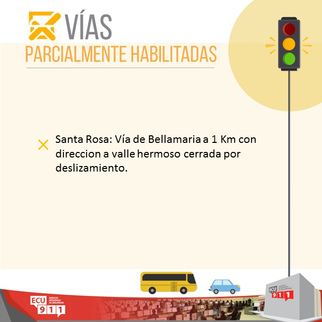ECU911Machala1's tweet photo. #VíasECU911 

Revise el estado vial en la provincia de #ElOro, desde el Centro Zonal 7 #ECU911 trabajamos por su seguridad. 

Recuerde conducir con precaución y respetar las señales de tránsito. https://t.co/47Y1JewBIr