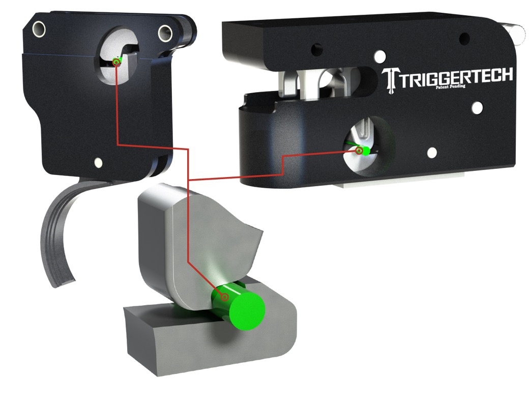Trigger net. Триггерные замки. trigger tech. crossbow trigger. trigger (компания).