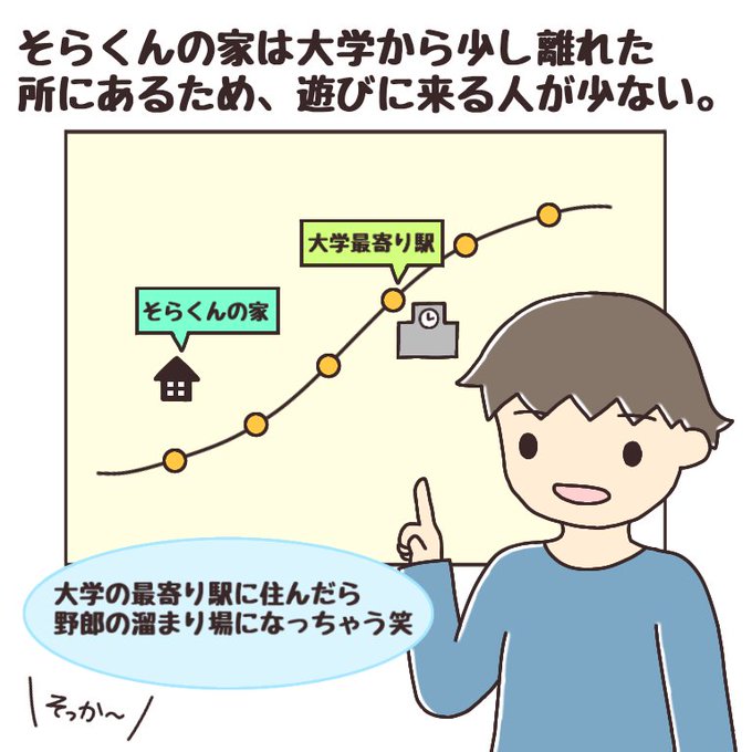 カップルイラストのtwitterイラスト検索結果