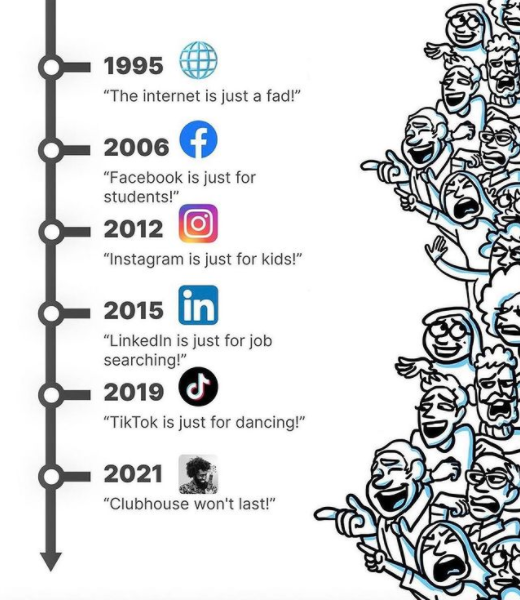 DO_More_Social's tweet photo. Is #clubhouse the next big social platform to take off?

There’s a lot of big brands taking a look at what it has to offer and how their strategy can align with the platform. Watch this space 👀 https://t.co/WiVJ3PKWaA