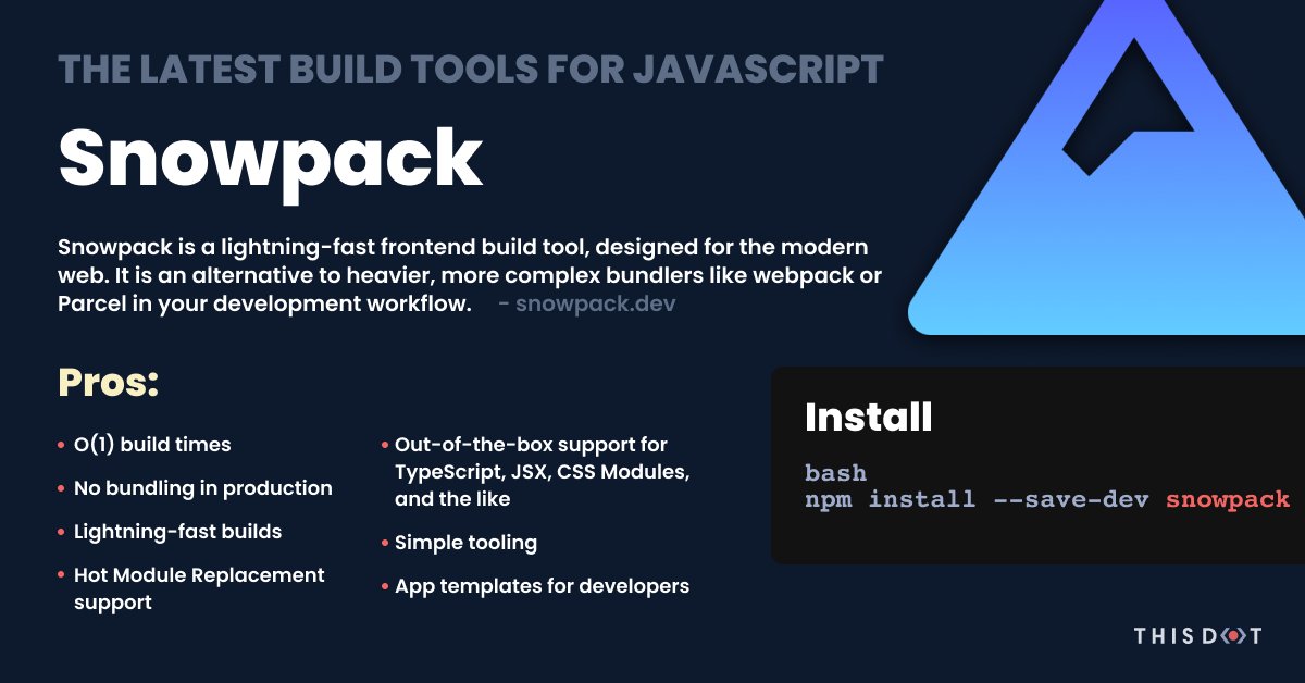 ThisDotLabs's tweet image. Learn about @snowpackjs from "How to Deploy your #Angular App and Latest Build Tools for #JavaScript" by @luixaviles! 💪
Check out the full article here!
buff.ly/3lb9GH3