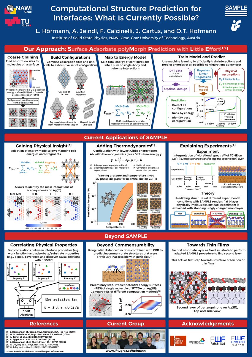 Structure Search Graz tweet media