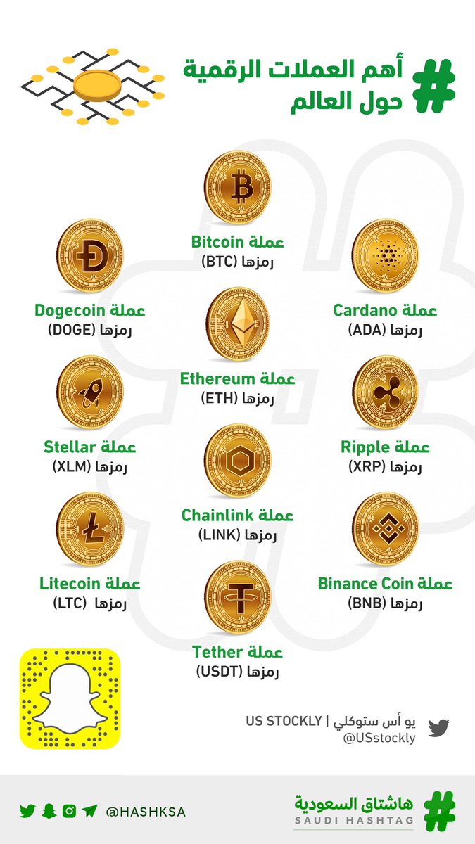 العملات الرقمية السعودية