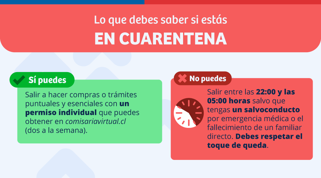 Gobierno de Chile tweet media