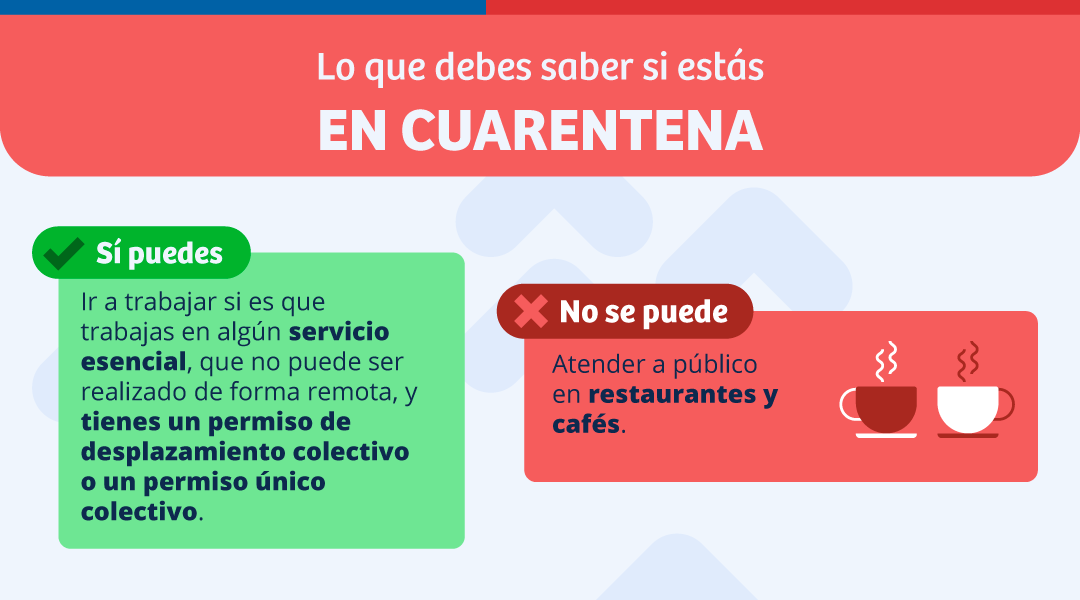 Gobierno de Chile tweet media