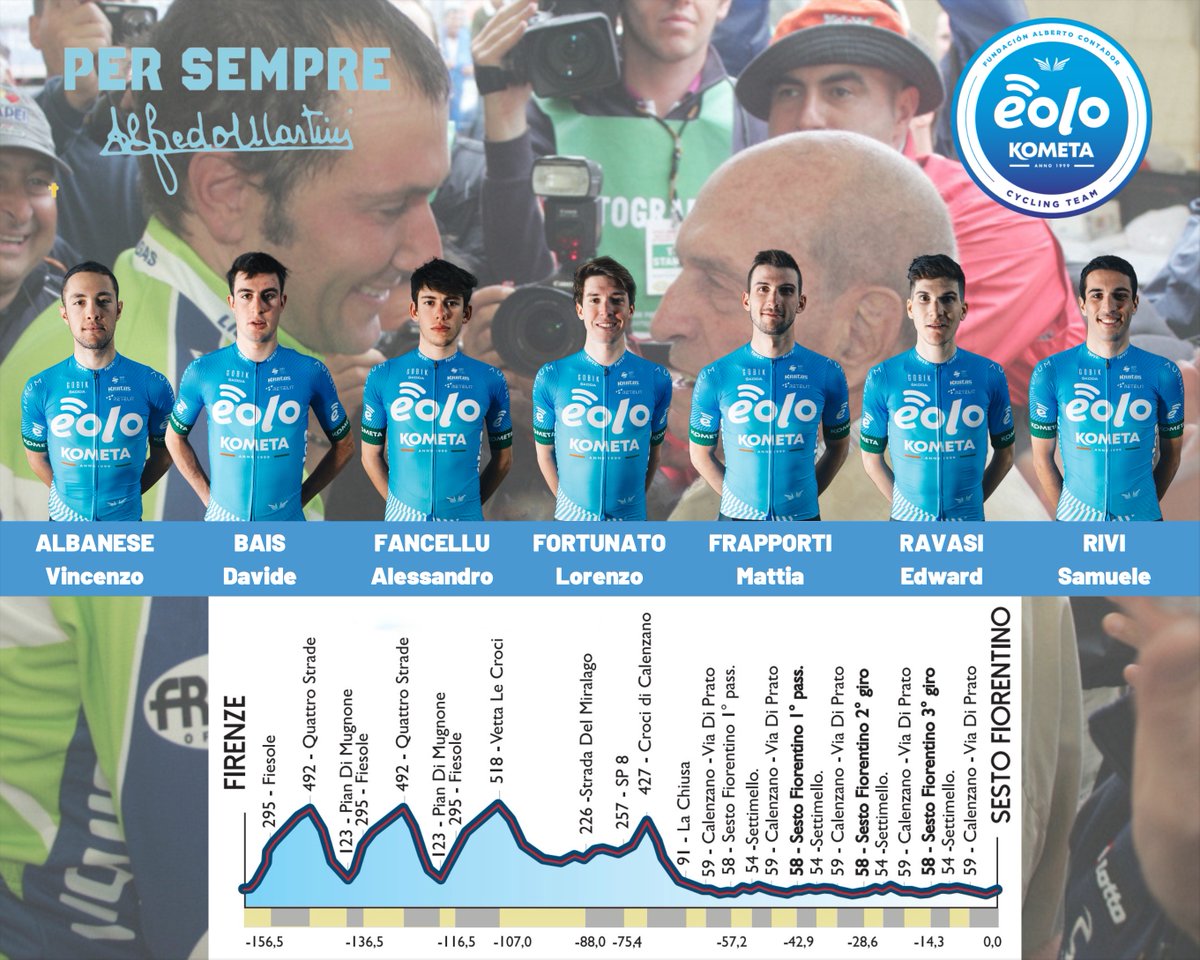 🔜 2⃣1⃣marzo #PerSempreAlfredo <a href="/gsemilia/">GS Emilia</a> 🇮🇹🚴‍♂️ La @EoloKometaTeam sarà in terra toscana con <a href="/vincenalban/">vincenzo albanese</a> <a href="/davide_bais/">Davide Bais</a> Alessandro Fancellu <a href="/lorenzfortunato/">Lorenzo Fortunato</a> <a href="/FrapportiMattia/">Frapporti Mattia</a> <a href="/edward_ravasi/">Edward Ravasi</a> Samuele Rivi #WeAreTeam

📰 Presentazione 👇

ivanbassodailyblog.com/presentazione-…