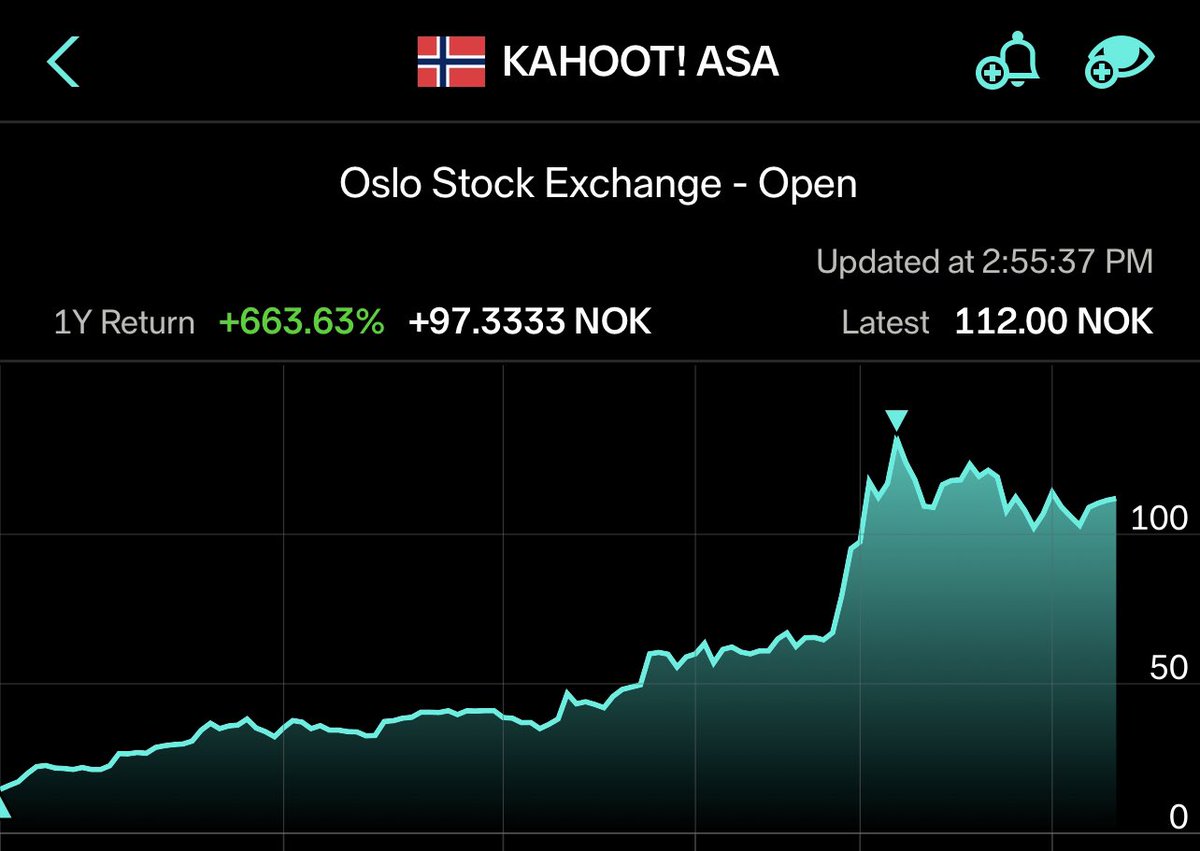 Kahoot On Twitter News Just In Kahoot Is Now Trading On The Oslo Stock Exchange Main List Kahoot Asa Is Listed Under The Ticker Kahot Ol Another Major Milestone On Our