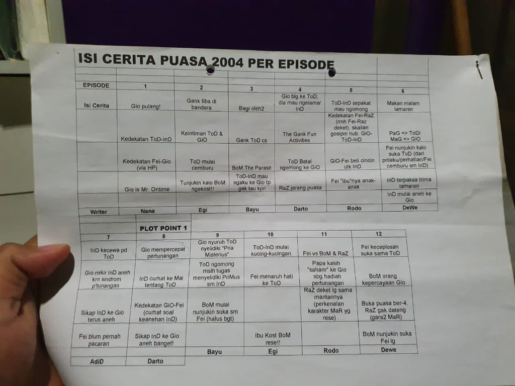 Yudha Perdana tweet media