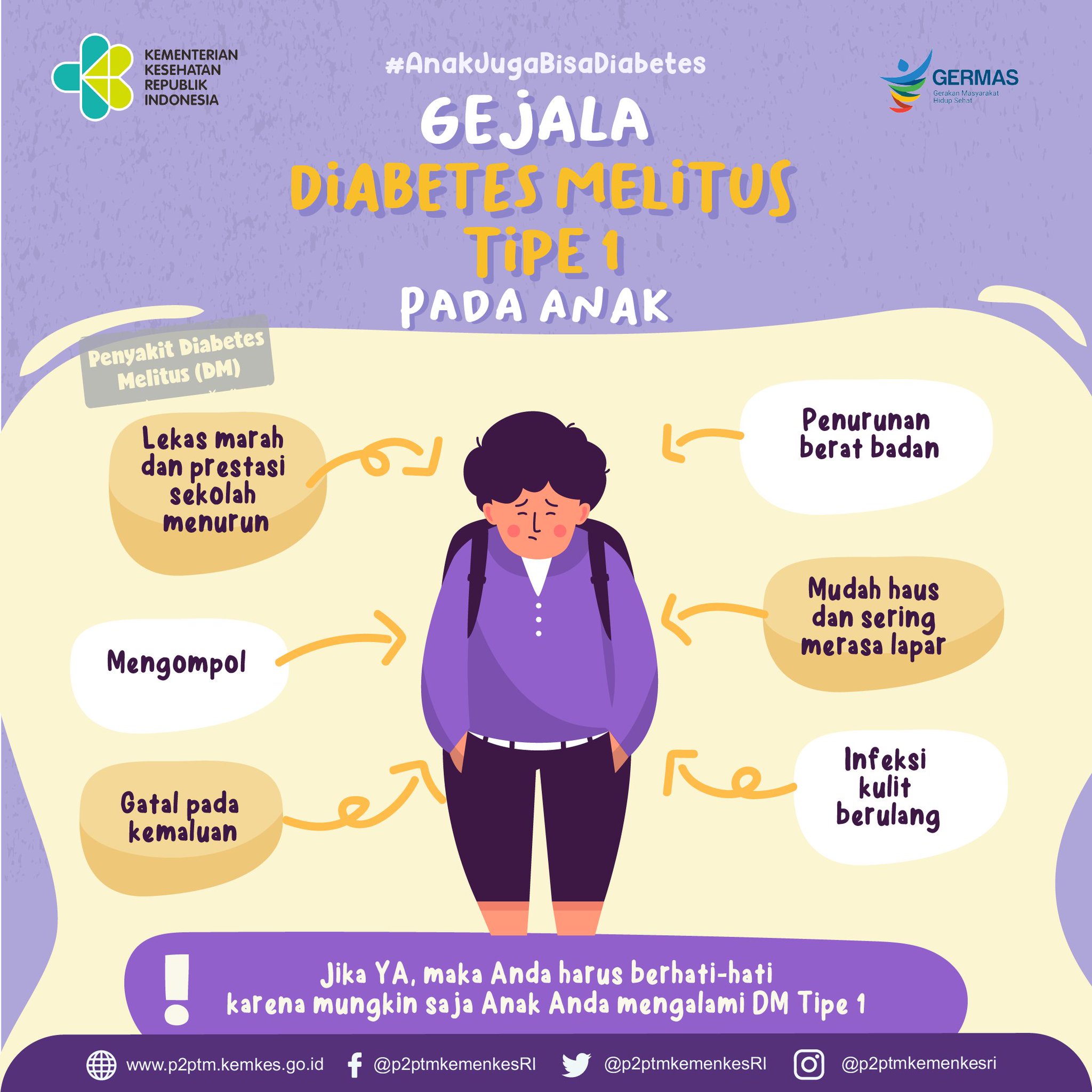 Radio Elshinta on Twitter: "Apa saja gejala Diabetes Melitus Tipe 1 ...