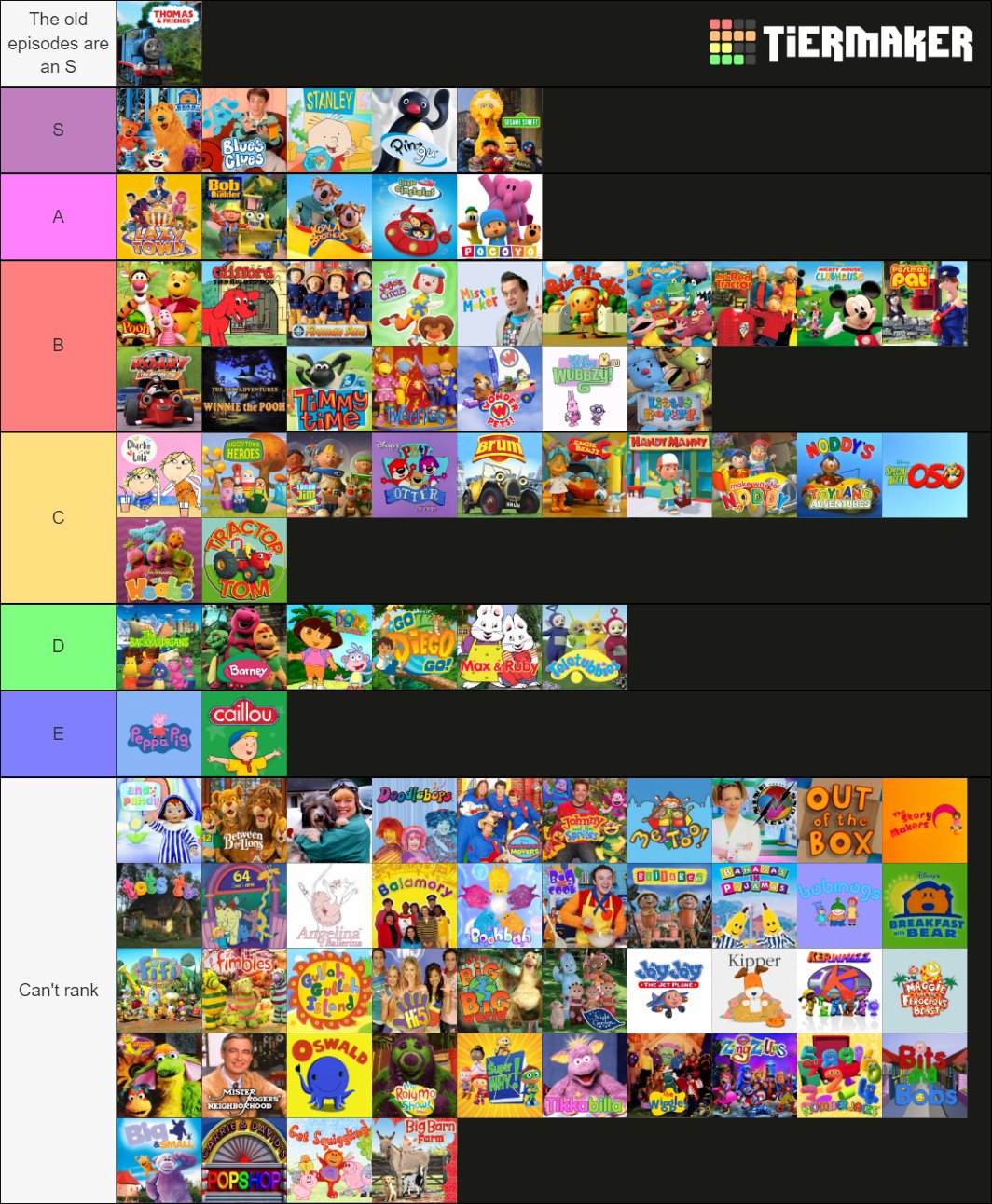 random tier list