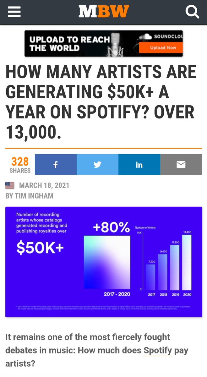Encouraging or disheartening?🙄😑
#imdependentmusic #musicnews