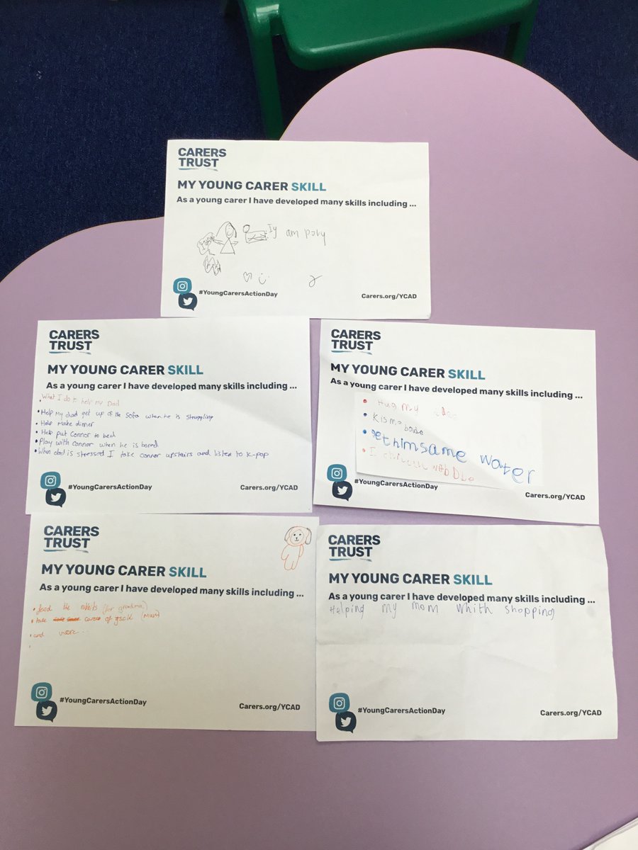 Here are just some of the skills our amazing Young Carer's have developed when supporting their families at home.
#YoungCarersActionDay @CovYCService <a href="/CarersTrust/">Carers Trust</a>