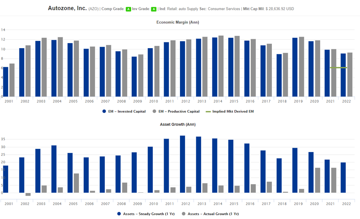 Chris Austin tweet media