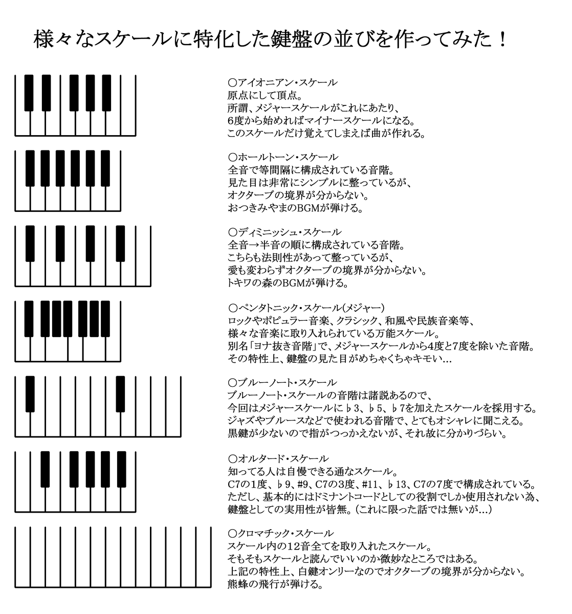 黄泉路テヂーモ ポケモンユナイト楽しい On Twitter 若干加筆した Https T Co Nb1qh6xfmd Twitter