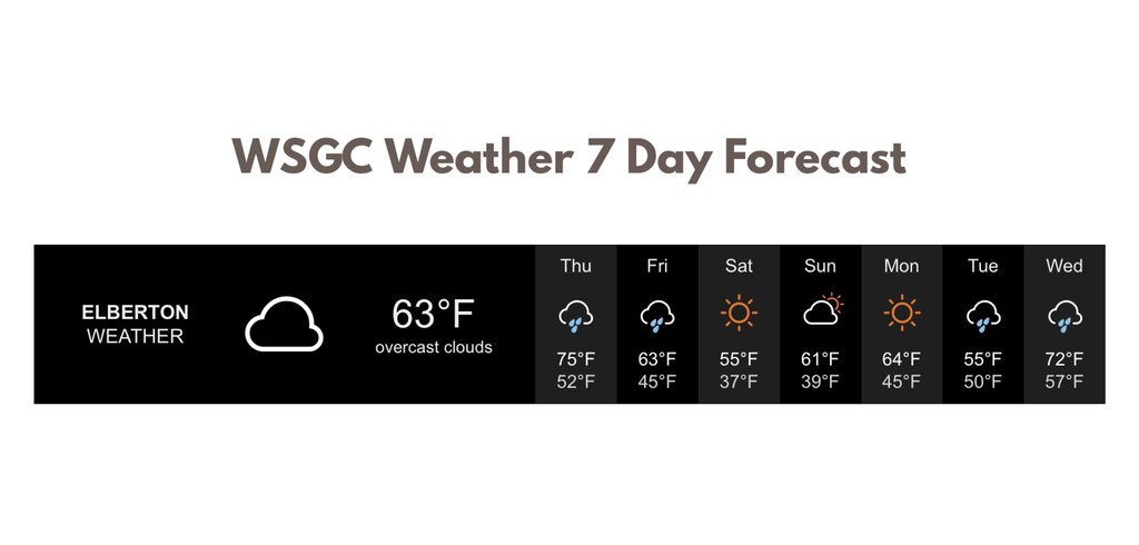 105.3 WSGC Radio (@3wsgc) on Twitter photo 