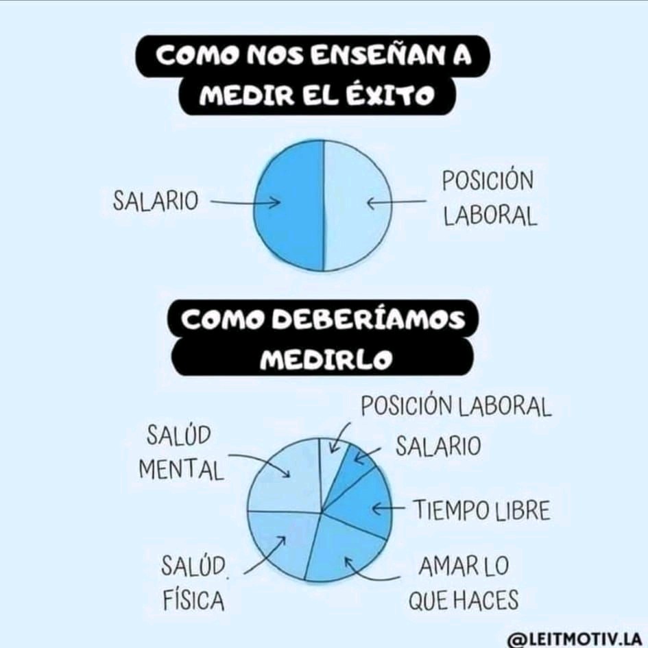 JasonDurann's tweet photo. Sin duda alguna! https://t.co/W3fGq8L1mr