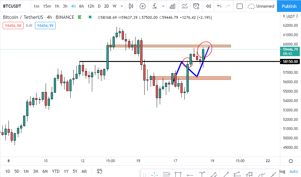 Rookie🦥 tweet media