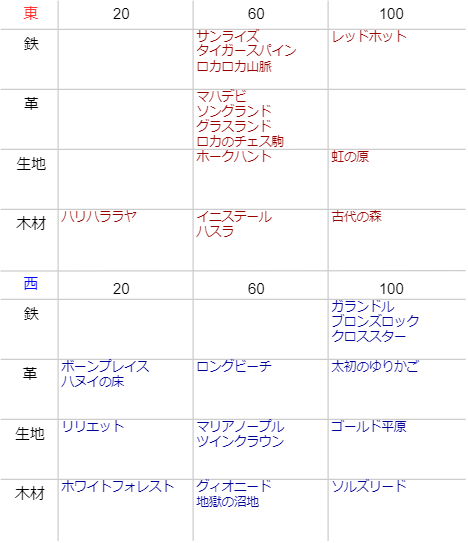 Tomotomoz n鯖東さん の最近のツイート 12 Whotwi グラフィカルtwitter分析 Tomotomoz n鯖東さん の最近のツイート 12 Whotwi グラフィカルtwitter分析