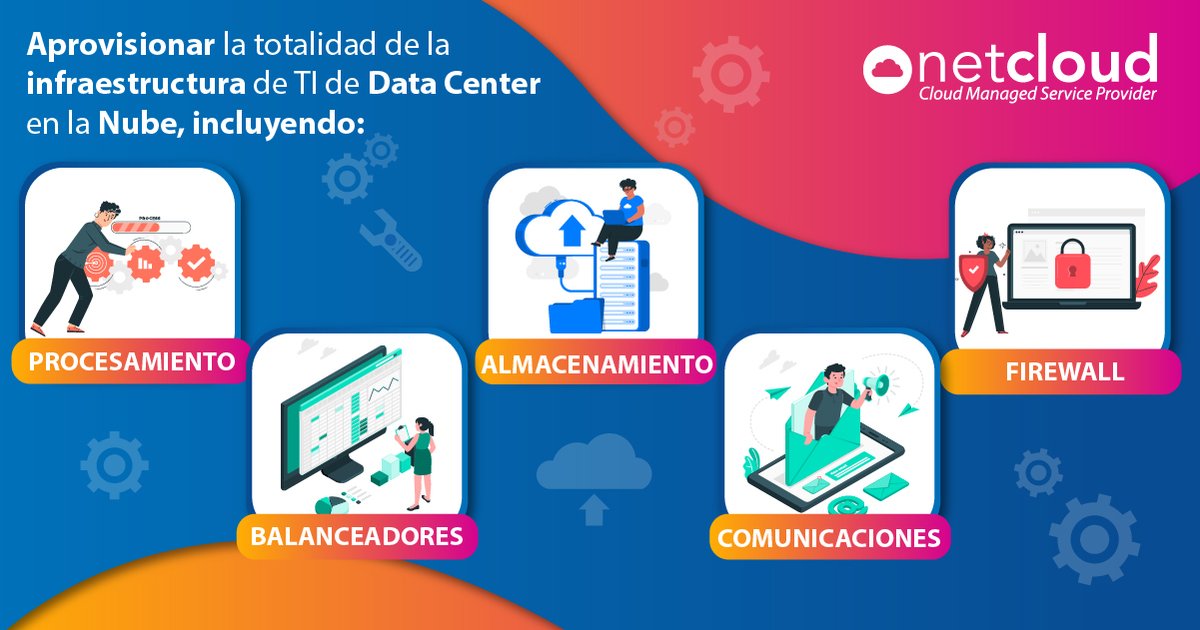 NetcloudMX's tweet image. Con nuestra solución #VirtualDataCenter brindamos la posibilidad de: