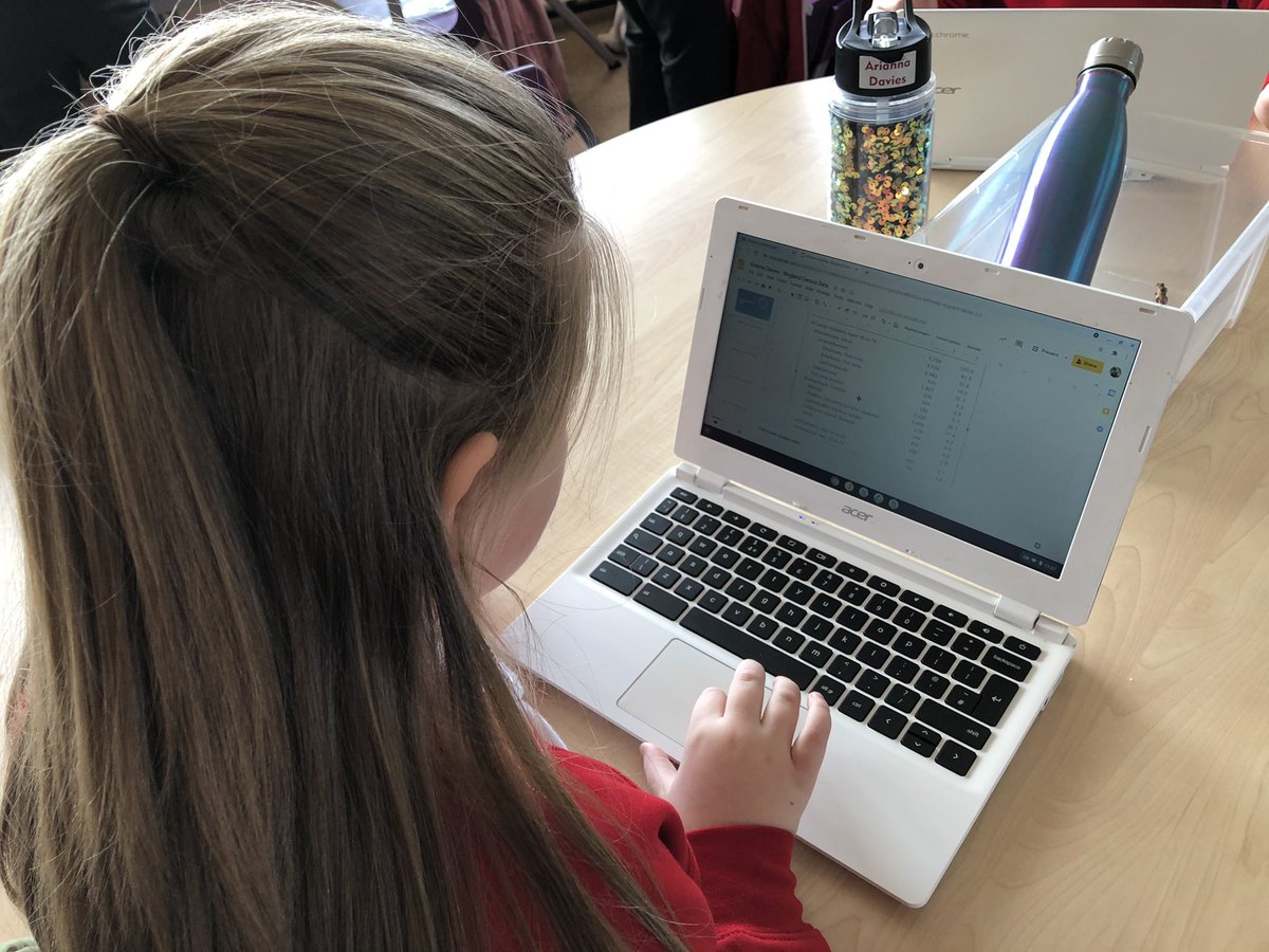 RinglandPrimary's tweet image. #DosbartWalnut had a fantastic time completing their #LetsCount activities in preparation for the @Census2021 on Sunday! Lots of opportunities to interpret past data from Ringland and apply it to the current day. #Article13 - The right to find out and share information ℹ️📈📊🗺📉