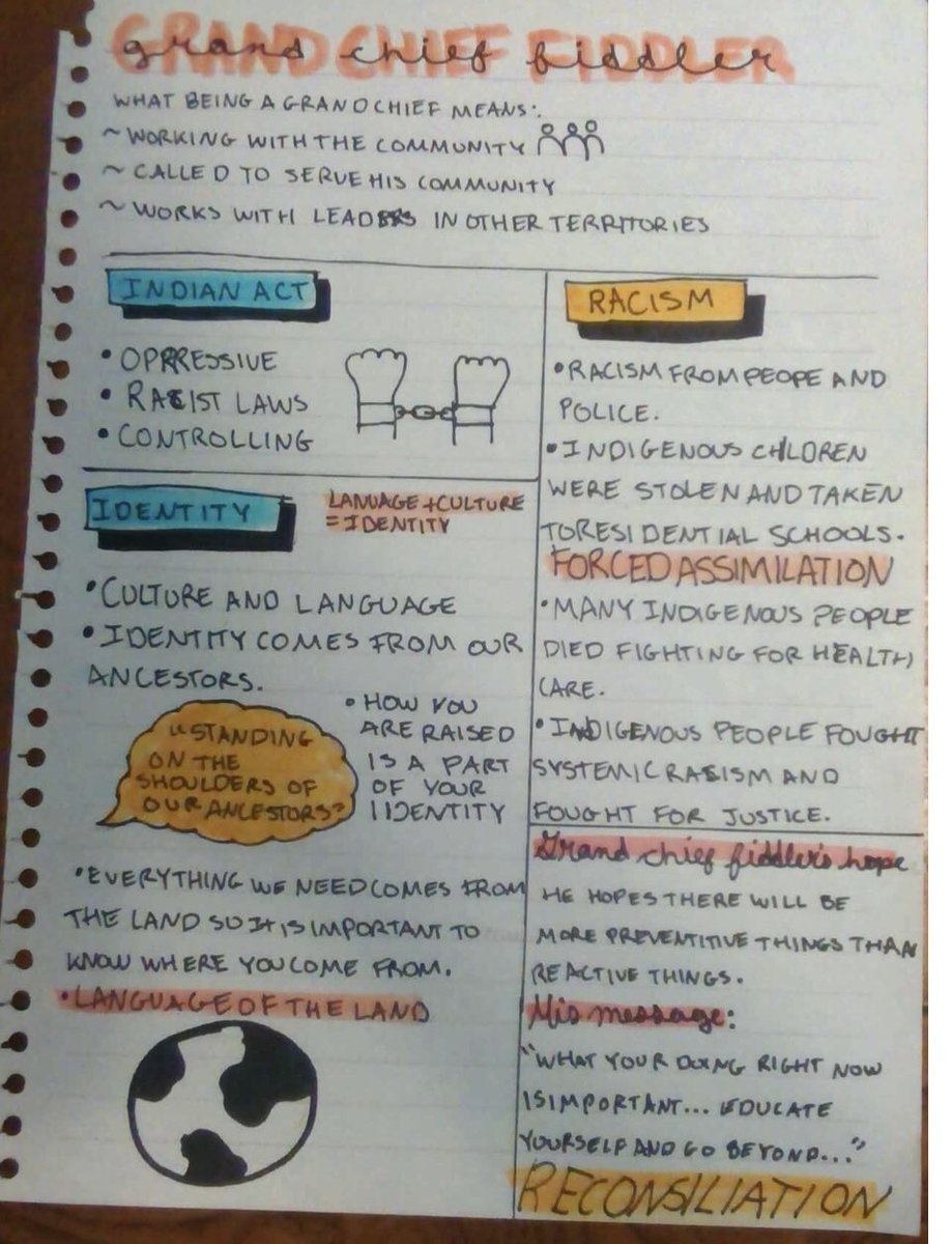TroyMaracle's tweet photo. Love and had to share these sketch notes captured by some virtual NAC10 students during our talk with @gcfiddler Clearly the students were listening and impacted. A shout out to MsEgelage for this great approach to the course. #IndigenousEd #AuthenicVoices https://t.co/g80YBc5vwQ