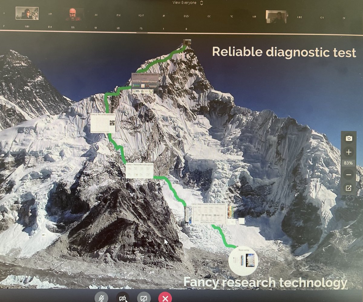 Thanks a lot ⁦<a href="/Be_Phytopath/">Sebastien Massart</a>⁩ for the interactive and interesting lecture on important aspects to have in mind to make HTS based plant virus diagnostics reliable. ⁦<a href="/inextvir/">@inextvir</a>⁩ videolectures.