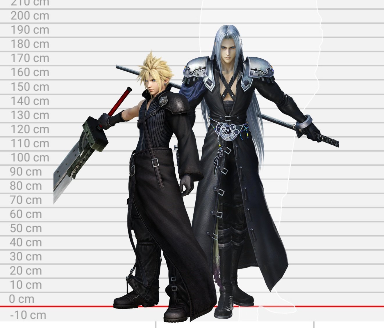 クラウド・とセフィロス 等身大パネル