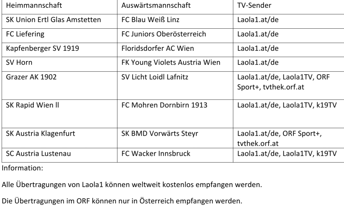 LigaZwa_AT's tweet photo. Der #TVPlan zum 19. Spieltag in #LigaZwa https://t.co/af9b9mK9u6