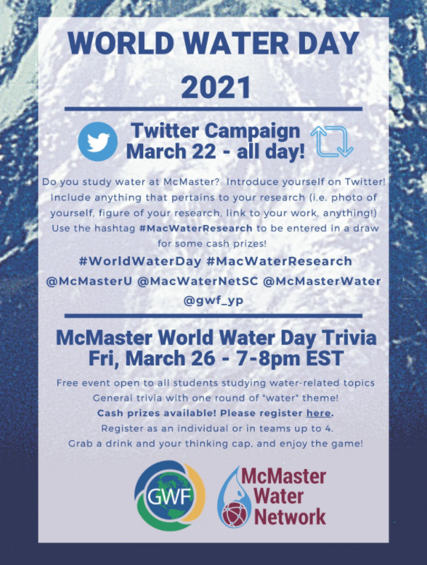 <a href="/McMasterWater/">McMaster Water Network</a> is hosting a #WorldWaterDay Twitter campaign on March 22 for <a href="/McMasterU/">McMaster University</a> students #MacWaterResearch! A trivia night will also take place on March 26 @ 7 pm EDT

Trivia Registration: docs.google.com/forms/d/e/1FAI…