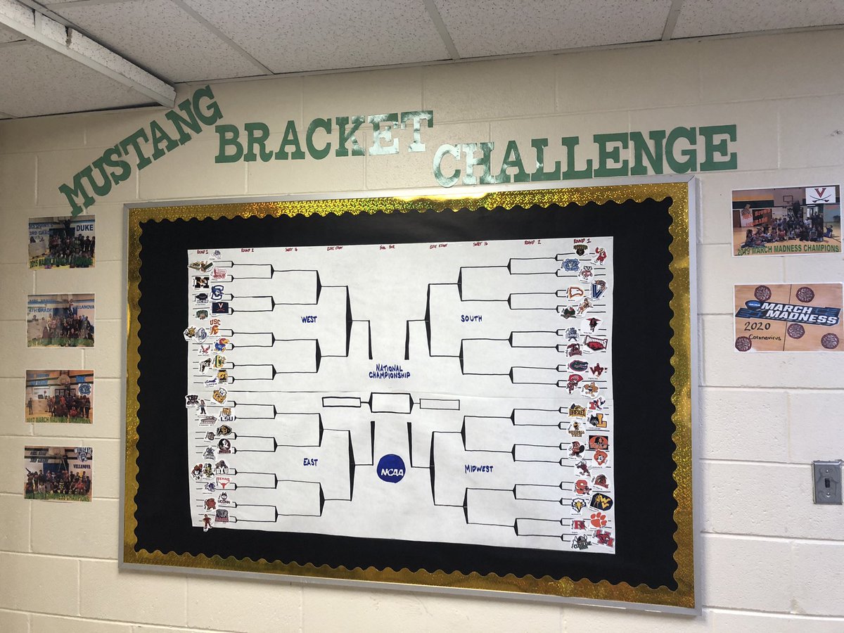 _CoachGlen's tweet image. The MustangBracketChallenge is ready for #MarchMadness 
Each class picks 3 teams out of a hat,if their team wins,they win an extra PE! Teaching them to dream big &amp;amp; think of higher education,one of those teams could be their future school! #physed 
 @SHAPE_Colorado @SHAPE_America