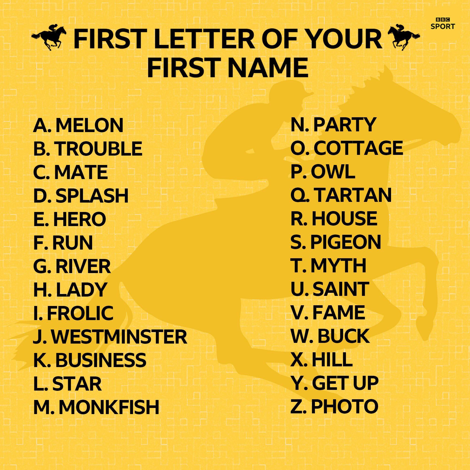 c Sport It S Gold Cup Day At Cheltenhamfestival Have A Go At Our Horse Name Generator Does Yours Sound Like A Winner